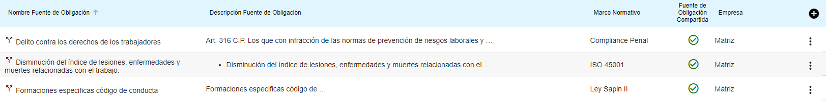 empresas