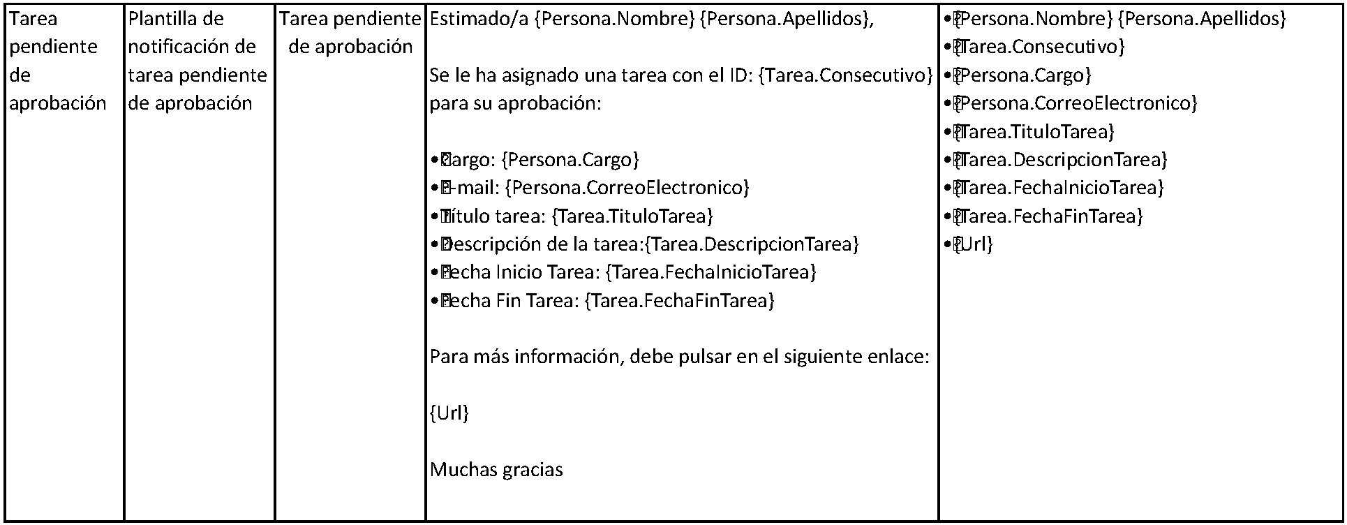 plantillascorreo