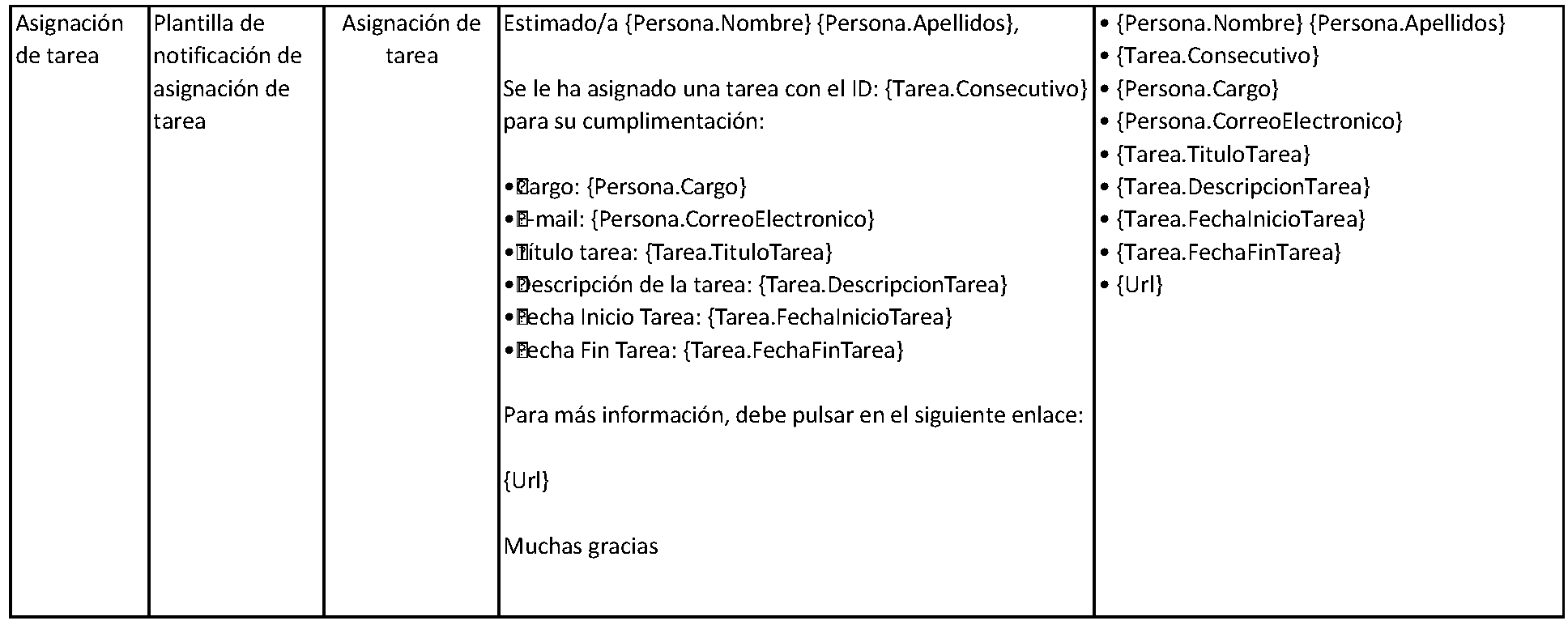 plantillascorreo