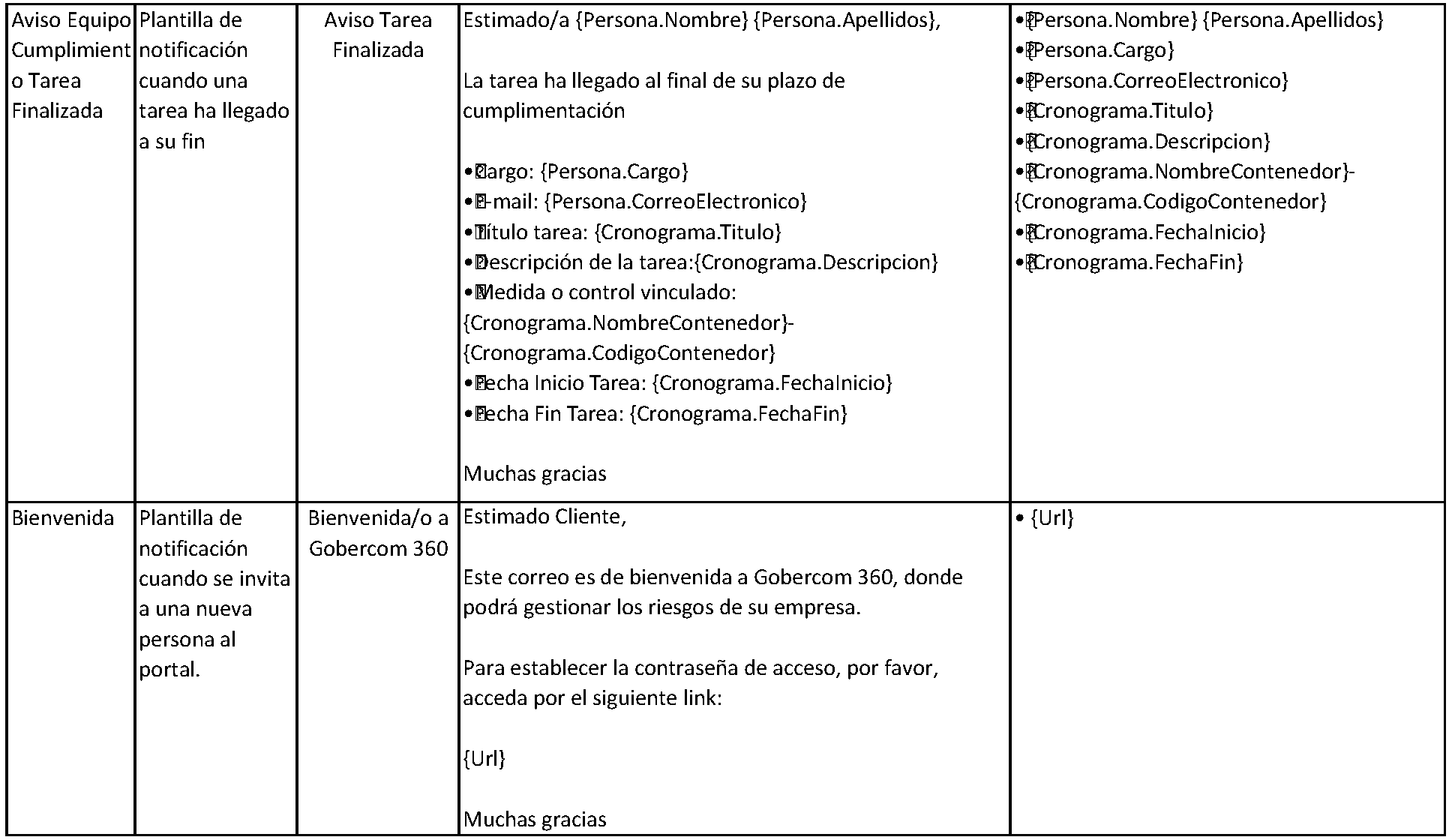 plantillascorreo
