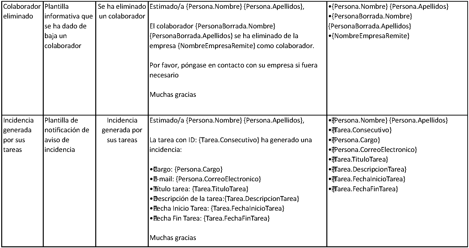 plantillascorreo