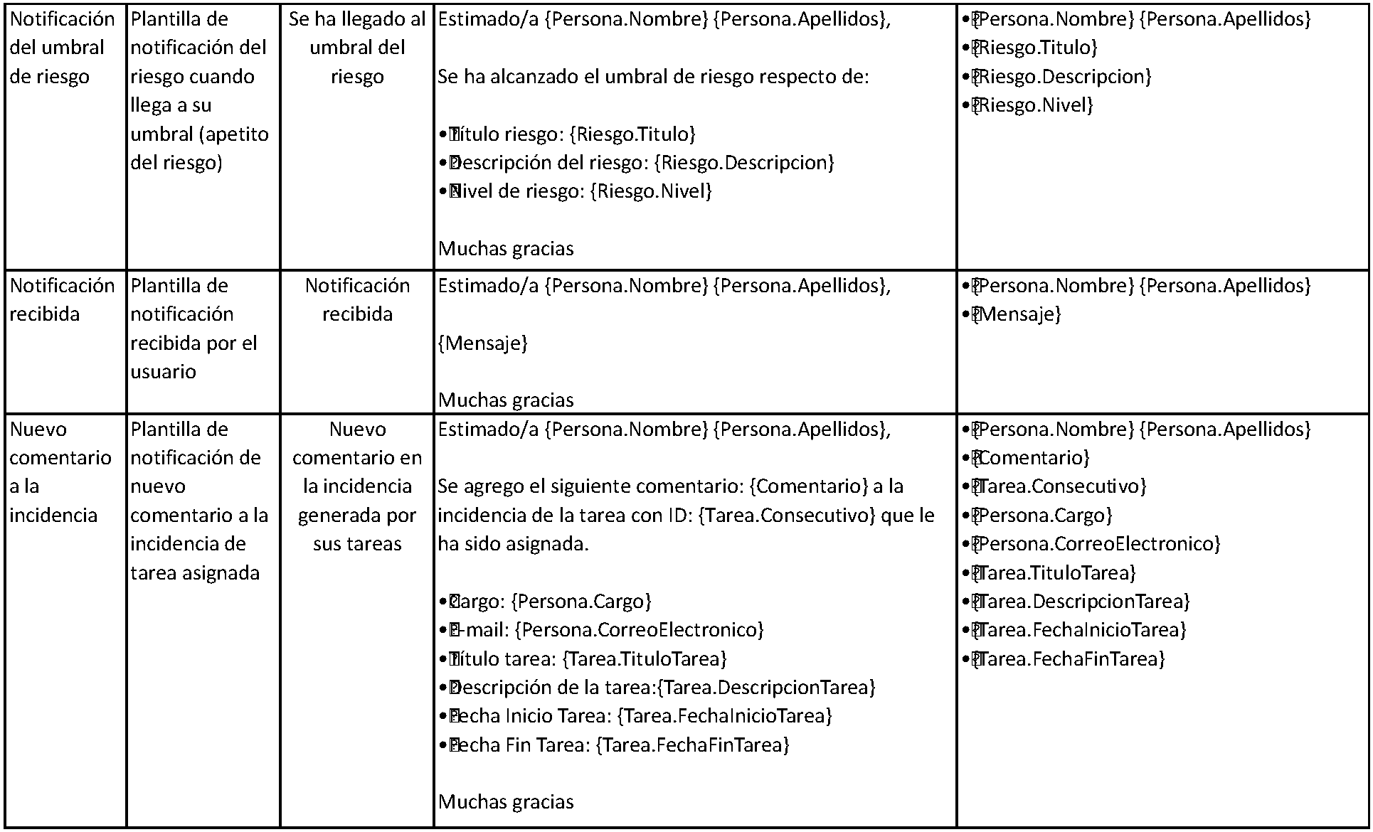 plantillascorreo