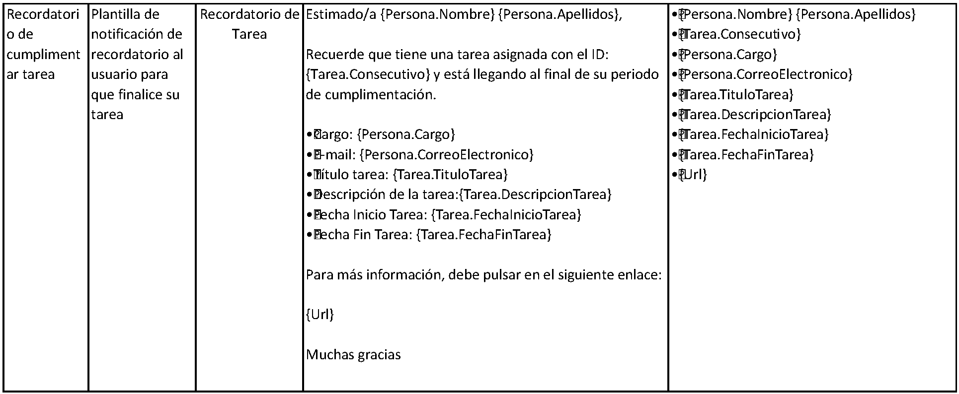 plantillascorreo